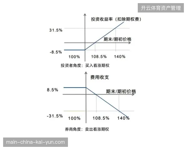 为何各大版权商面对泛滥的场外转手行为，始终未能建立起有效的票务资产回收应对机制？